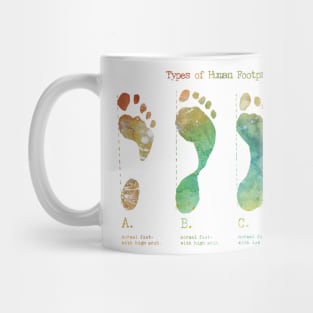 Types of Footprints Mug